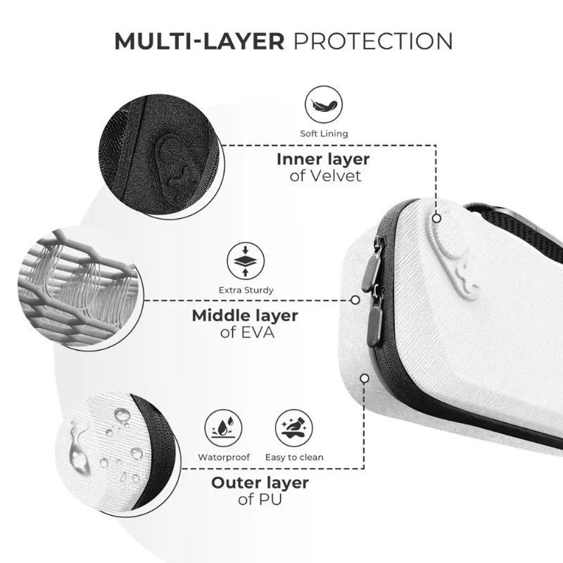 Sac de rangement universel por - Gaming Console Phone avis et prix